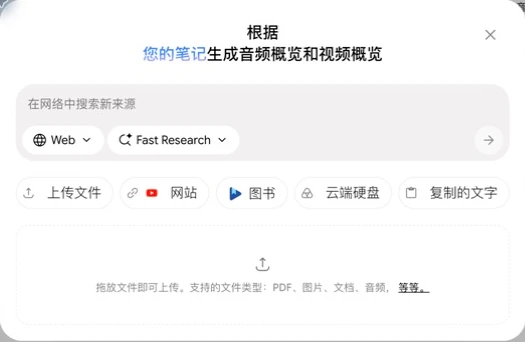 NotebookLM添加来源窗口，可上传文件、添加网站、云端硬盘或复制的文字